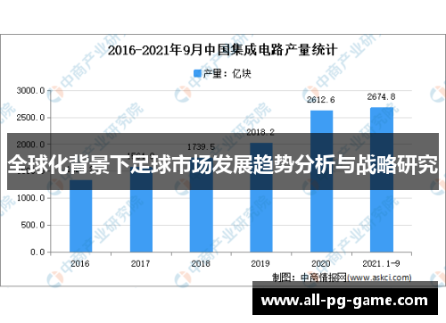 全球化背景下足球市场发展趋势分析与战略研究