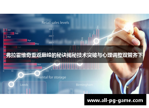 弗拉霍维奇重返巅峰的秘诀揭秘技术突破与心理调整双管齐下