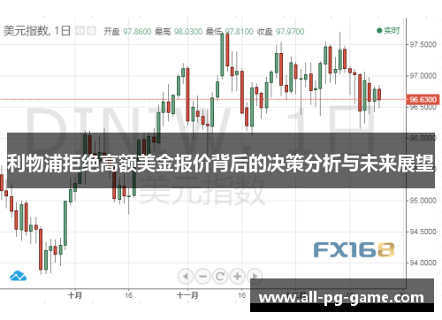 利物浦拒绝高额美金报价背后的决策分析与未来展望