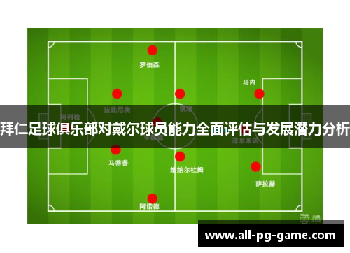 拜仁足球俱乐部对戴尔球员能力全面评估与发展潜力分析