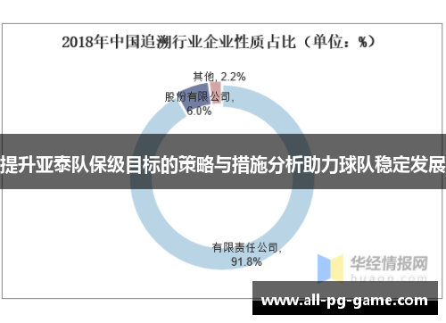 提升亚泰队保级目标的策略与措施分析助力球队稳定发展