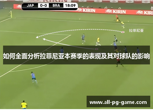 如何全面分析拉菲尼亚本赛季的表现及其对球队的影响