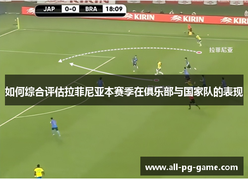 如何综合评估拉菲尼亚本赛季在俱乐部与国家队的表现