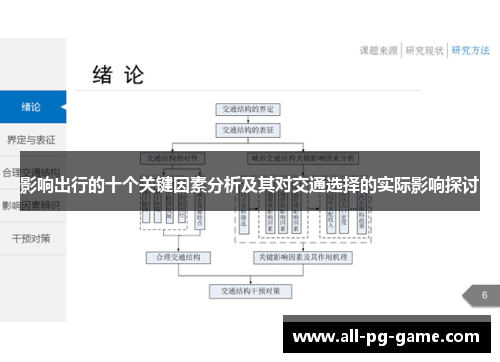影响出行的十个关键因素分析及其对交通选择的实际影响探讨