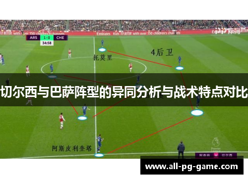 切尔西与巴萨阵型的异同分析与战术特点对比