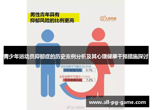 青少年运动员抑郁症的历史案例分析及其心理健康干预措施探讨