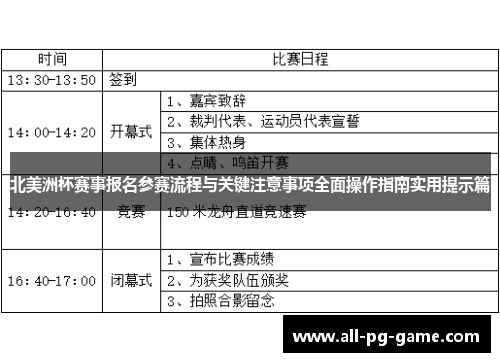 北美洲杯赛事报名参赛流程与关键注意事项全面操作指南实用提示篇