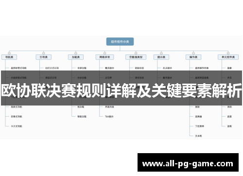 欧协联决赛规则详解及关键要素解析