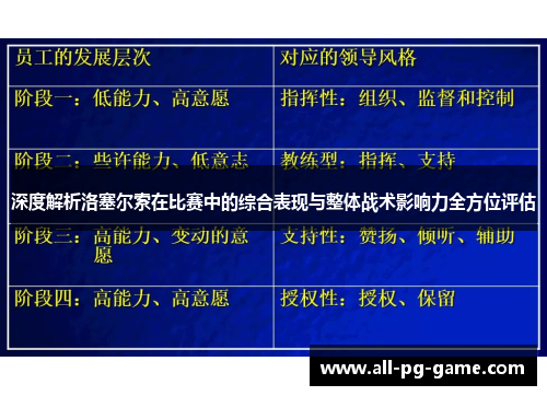 深度解析洛塞尔索在比赛中的综合表现与整体战术影响力全方位评估 深度解析洛塞尔索在比赛中的综合表现与整体战术影响力全方位评估