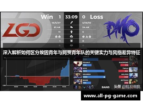 深入解析如何区分埃因青年与阿贾青年队的关键实力与风格差异特征 深入解析如何区分埃因青年与阿贾青年队的关键实力与风格差异特征