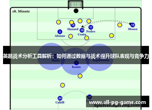 英超战术分析工具解析：如何通过数据与战术提升球队表现与竞争力